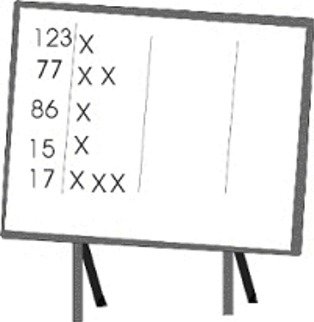 Tableau des avertissements w:314, h:322 Tableau des avertissements w:314, h:322