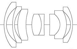 Schema optique Color-Skopar 21/4.0 l:251, h:160, 14361, JPEG