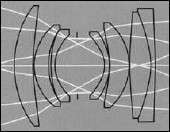 Schema optique l:170, h:132