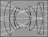 Schema optique l:170, h:132