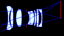 Schema optique M-Hexanon 35 f/2,0