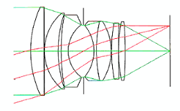 [Schema optique du Noctilux] w:260, h:160
