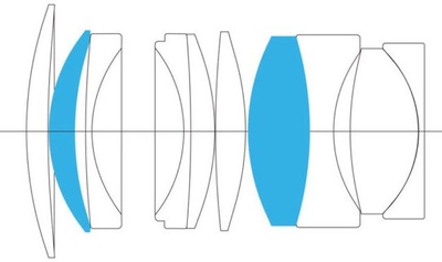 8mm, 9mm, 16mm, 35mm, 70mm ??? Il y avait aussi le 17,5mm !! - Les