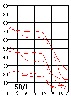 l:141, h:190, GIF l:141, h:190, GIF