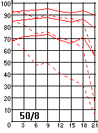 l:141, h:191, GIF l:141, h:191, GIF