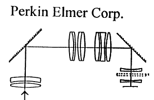 Perkin Elmer 4/72 inches l:316, h:207, 21893, JPEG