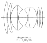 Schema de l'Angenieux f/0,95 (1953) l:151, h:140, 10639, PNG