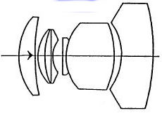 Zeiss Biogon 2,8/35 1936 l:230, h:161, 6987, JPEG Zeiss Biogon 2,8/35 1936 l:230, h:161, 6987, JPEG