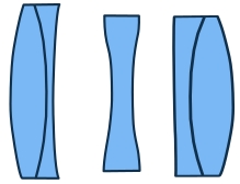 Schema / Formule Dynar l:219, h:168, 21698, JPEG