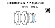 VC Nokton 35 mm f/1,2 l:190, h:97, 2856, PNG