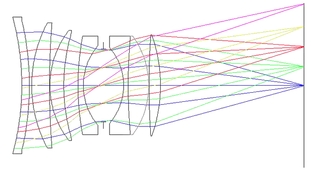 Ultron 50 1:1.8 w:311, h:170, 43284, JPEG