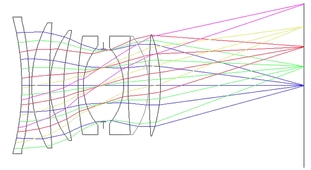 Ultron 50 1:1.8 l:311, h:170, 43284, JPEG