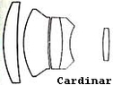 Schema optique Carl Zeiss Jena Cardinar 4.0/100 l:126, h:95 Schema optique Carl Zeiss Jena Cardinar 4.0/100 l:126, h:95