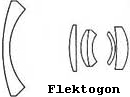 Schema optique Carl Zeiss Jena Flektogon 2.8/35