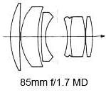 Formule optique du MD Rokkor 85mm f:1.7 MD l:149, h:134