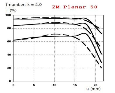 l:393, h:320