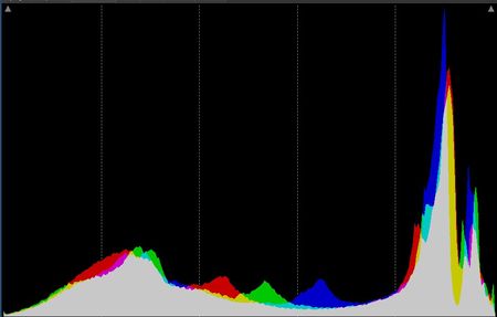 w:450, h:287, 15520, JPEG