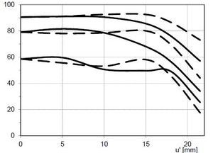 w:300, h:216, 17968, JPEG