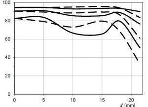 w:300, h:217, 16993, JPEG